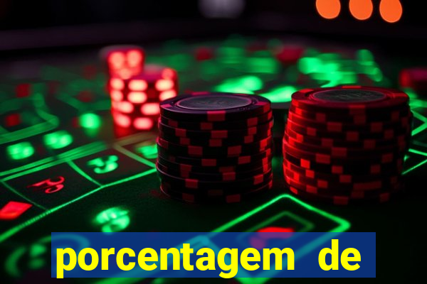 porcentagem de slots pg